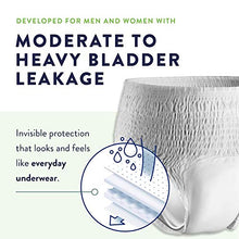 Load image into Gallery viewer, Prevail Incontinence Protective Underwear, Maximum Absorbency, 2X-Large, 48 Count

